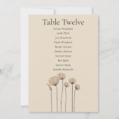 Minimalistisch modern droogschema op de vloer kaart (Voorkant)