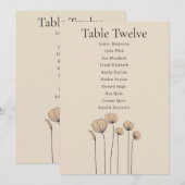 Minimalistisch modern droogschema op de vloer kaart (Voorkant / Achterkant)