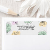 Minimalistisch Modern Roze Goud Groen Bloemenlijn Etiket (Insitu)