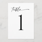 Minimalistisch Modern Tafelnummer (Voorkant)