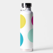 Minimalistisch Monogram Aqua, Roze en Groen-Blauw Waterfles (Rechts)