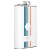 Minimalistisch ontwerp in pastelkleuren heupfles (Rechts)