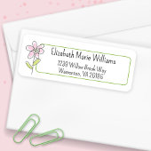 Minimalistisch Pink Flower Retouradres Etiket