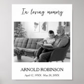 Minimalistisch rouwbord Eenvoudig herdenkingsbord Poster (Voorkant)