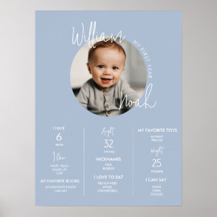 Minimalistisch sterretblauw eerste geboortemijlste poster