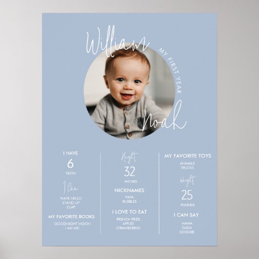 Minimalistisch sterretblauw eerste geboortemijlste poster (Voorkant)