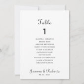 Minimalistisch Tafelnummer 1 Stoelenplattegrondes (Achterkant)