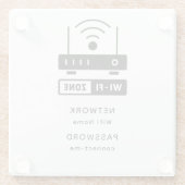 Minimalistisch wachtwoord voor eenvoudige WiFi-zon Glazen Onderzetter (Achterkant)