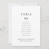 Minimalistisch weddenschap Tabel 10 Zitkaartje Kaart (Voorkant)