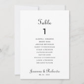 Minimalistisch weduwentabel nummer 1 Zitplaatsen Kaart (Voorkant)