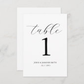 Minimalistisch zwart-wit tafelnummerbord informatiekaartje (Voorkant / Achterkant)