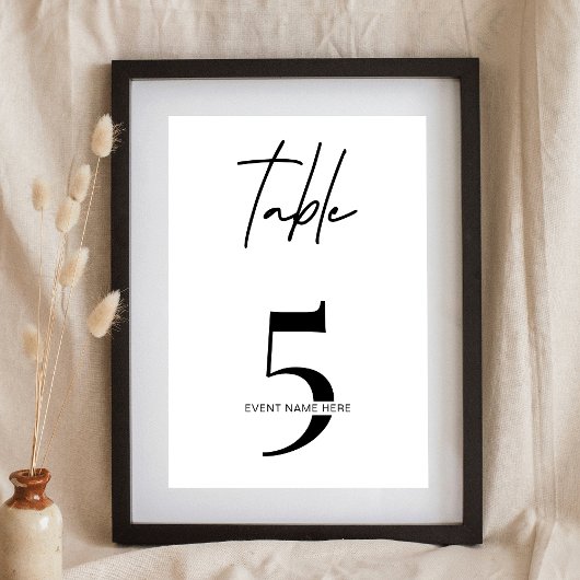 Minimalistisch zwart-witfunctietabelnummer kaart