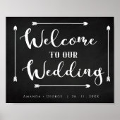 Minimalistisch zwarte bord Welkom bij ons huwelijk Poster (Voorkant)