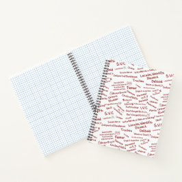 Minimalistische Anatomie Patroon - Medische Studen Notitieboek