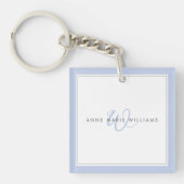 Minimalistische Blauwe Script Twee Rand Monogram Sleutelhanger (Voorkant)