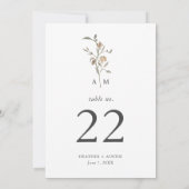 Minimalistische Boho Botanische Tafel Nummer (Achterkant)
