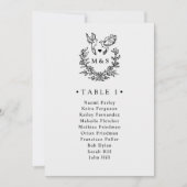 Minimalistische Botanische Duiven Bruidstaartkaart (Voorkant)