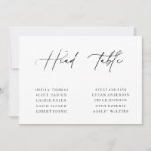 Minimalistische Bruiloft Hoofd Tafel Zitplaatsen K Kaart (Voorkant)