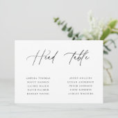 Minimalistische Bruiloft Hoofd Tafel Zitplaatsen K Kaart (Staand voorkant)