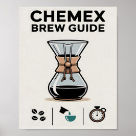 Minimalistische Chemex-brouwgids muurposter Poster