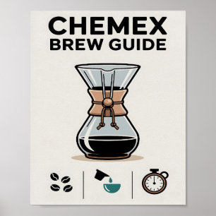 Minimalistische Chemex-brouwgids muurposter Poster