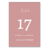 Minimalistische Dusty Pink Script Wedding Custom Kaart (Achterkant)