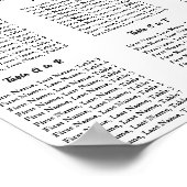 Minimalistische Elegante ABC Typografie Stoelenpla Poster (Hoek)