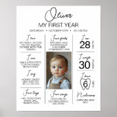 Minimalistische foto 1e verjaardag mijlpaal teken poster (Voorkant)