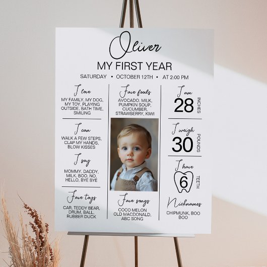 Minimalistische foto 1e verjaardag mijlpaal teken poster