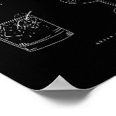 Minimalistische handtekening Drink Poster (Hoek)