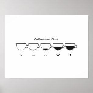Minimalistische koffiefasen poster