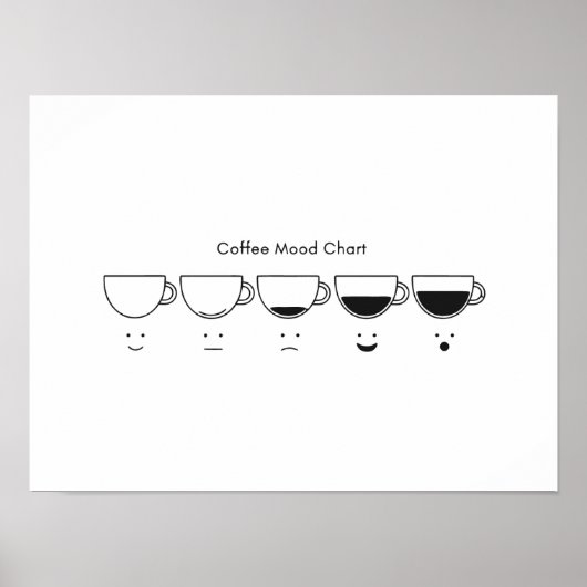 Minimalistische koffiefasen poster (Voorkant)