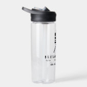 Minimalistische landenquête waterfles (Rechts)