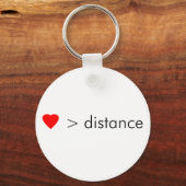 minimalistische " liefde is groter dan afstand " , sleutelhanger (Voorkant)