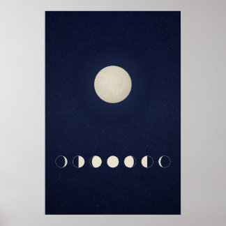 Minimalistische Maanfasen Hemelse Muurkunst Poster