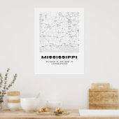 Minimalistische Mississippi Kaart Kunst - Zwart en Poster (Keuken)