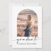 Minimalistische moderne fotograafpartij kaart (Achterkant)