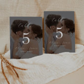 Minimalistische moderne fototafel nummervoor kaart