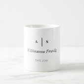 Minimalistische moderne koppels Monogram trouwdatu Koffiemok (Center)