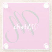 Minimalistische moderne monogram initiaal naam hot glazen onderzetter (Achterkant)