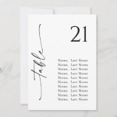 Minimalistische moderne tafel aantal zitplaatsen k kaart (Voorkant)