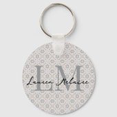Minimalistische Monogram Script Naam Spaanse Tegel Sleutelhanger (Achterkant)