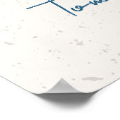  minimalistische quote Boho Elegant Poster (Hoek)