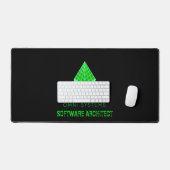 Minimalistische Retro-Futurisme Omni Systems Techn Bureaumat (Keyboard & Muis)