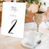 Minimalistische Starfish Beach Monogram bruiloft Kaart