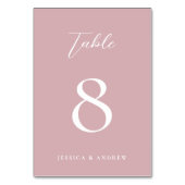 Minimalistische stoffige roze & witte eenvoudige b kaart (Achterkant)