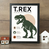 Minimalistische T. Rex educatieve kinderkamer Poster