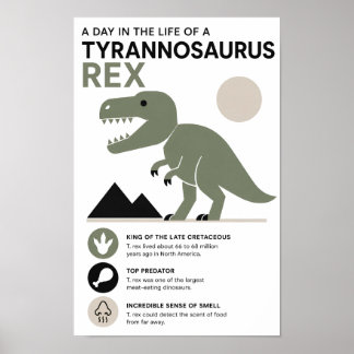 Minimalistische T. Rex Educatieve Poster