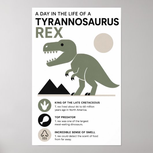 Minimalistische T. Rex Educatieve Poster (Voorkant)