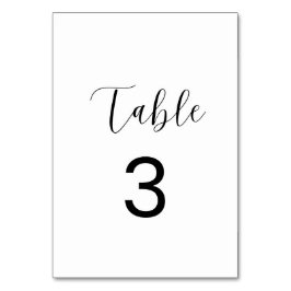 Minimalistische Tafel Nummer 3 Kaart